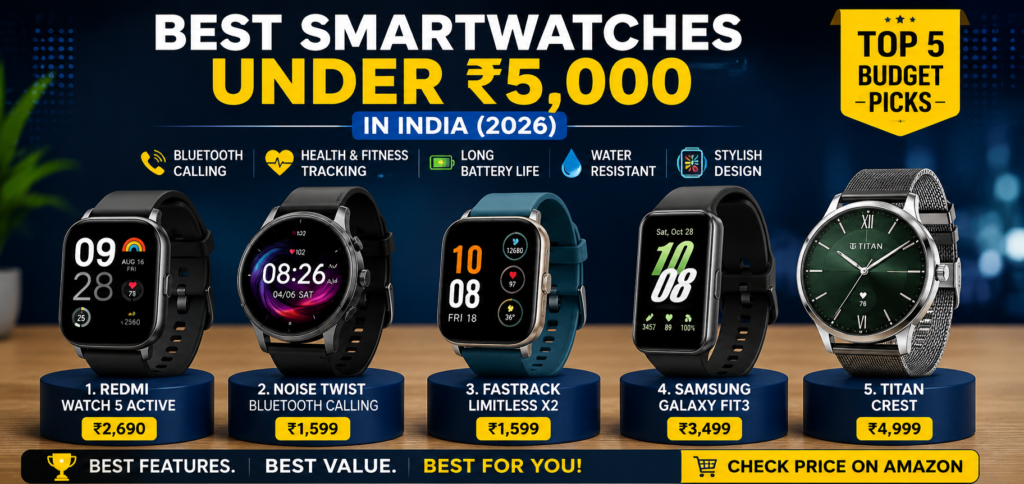 Best Smartwatches Under ₹5,000 in India 2026 featuring Redmi Watch 5 Active, Noise Twist, Fastrack Limitless X2, Samsung Galaxy Fit3 and Titan Crest